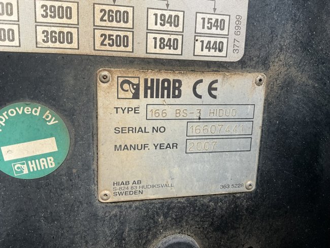 Mercedes-Benz  Axor 2633 6x4 Hiab 16 Tonmeter laadkraan Manual Steel suspension (21)