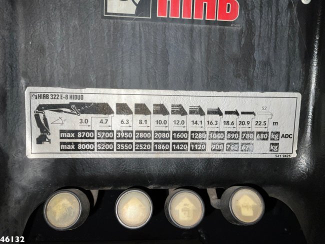 Volvo  FM 480 Hiab 32 Tonmeter laadkraan Just 95.331 km! (24)