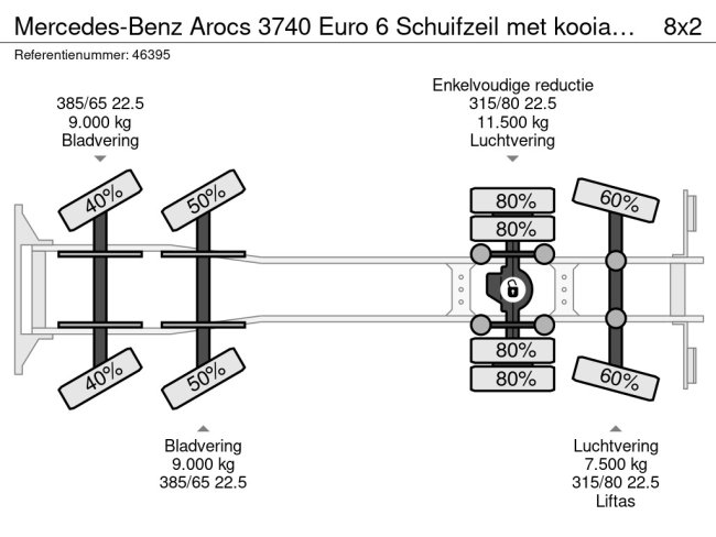 Mercedes-Benz  Arocs 3740 Euro 6 Schuifzeil met kooiaap aansluiting Just 179.552 km! (30)