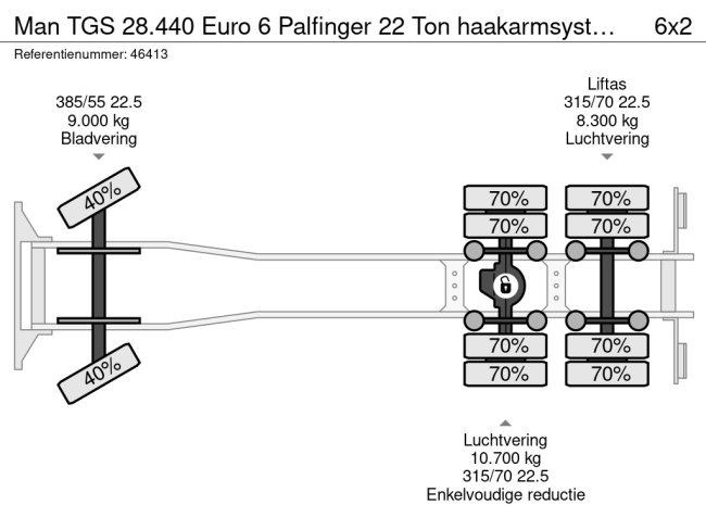 MAN  TGS 28.440 Euro 6 Palfinger 22 Ton haakarmsysteem (21)