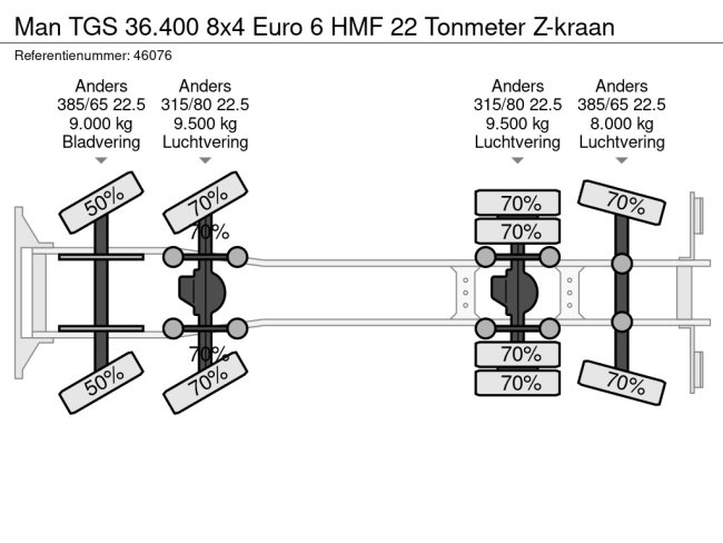 MAN  TGS 36.400 8x4 Euro 6 HMF 22 Tonmeter Z-kraan (25)