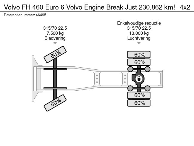 Volvo  FH 460 Euro 6 Volvo Engine Break Just 230.862 km! (21)