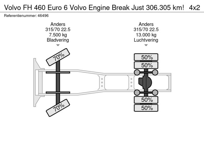Volvo  FH 460 Euro 6 Volvo Engine Break Just 306.305 km! (21)