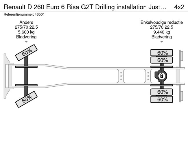 Renault  D 260 Euro 6 Risa G2T Drilling installation Just 25.995 km! (25)