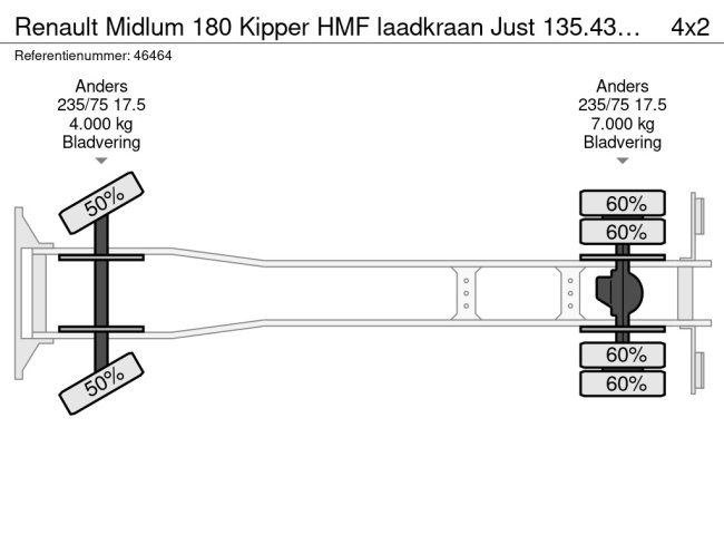 Renault  Midlum 180 Kipper HMF laadkraan Just 135.435 km! (25)