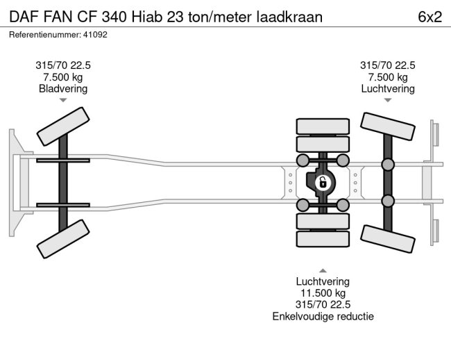 DAF  FAN CF 340 Hiab 23 ton/meter laadkraan (12)
