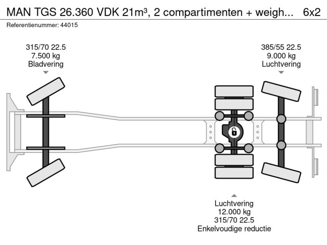 MAN  TGS 26.360 VDK 21m³, 2 compartimenten + weighing system (24)