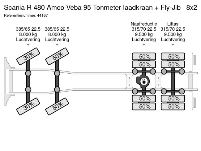Scania  R 480 Amco Veba 95 Tonmeter laadkraan + Fly-Jib (29)