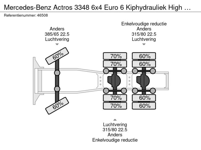 Mercedes-Benz  Actros 3348 6x4 Euro 6 Kiphydrauliek High Performance Engine Brake (22)