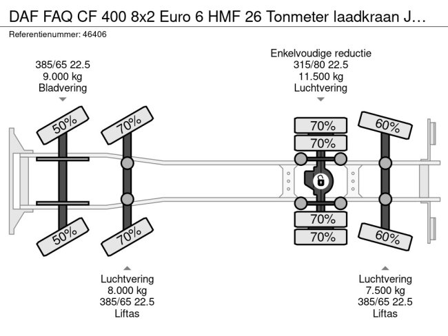 DAF  FAQ CF 400 8x2 Euro 6 HMF 26 Tonmeter laadkraan Just 190.212 km! (28)