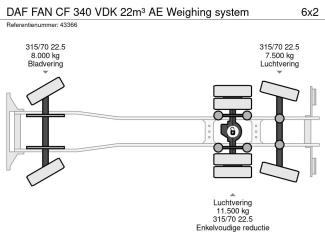 DAF  FAN CF 340 VDK 22m³ AE Weighing system (25)