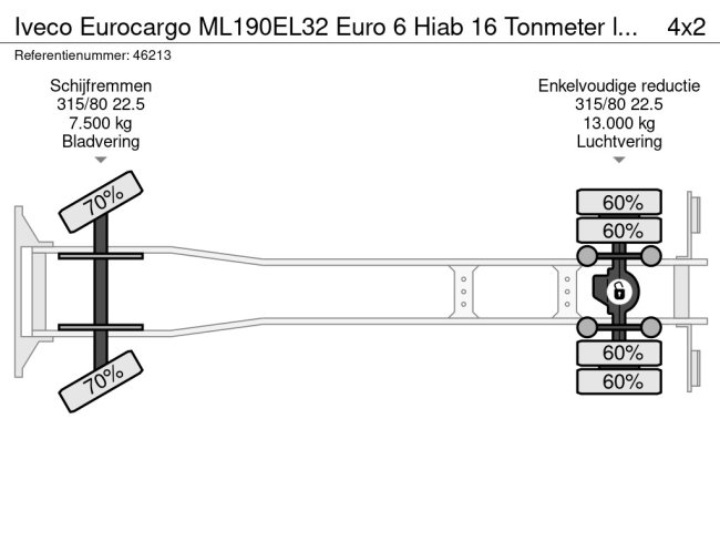 Iveco  Eurocargo ML190EL32 Euro 6 Hiab 16 Tonmeter laadkraan Just 97.411 km! (32)