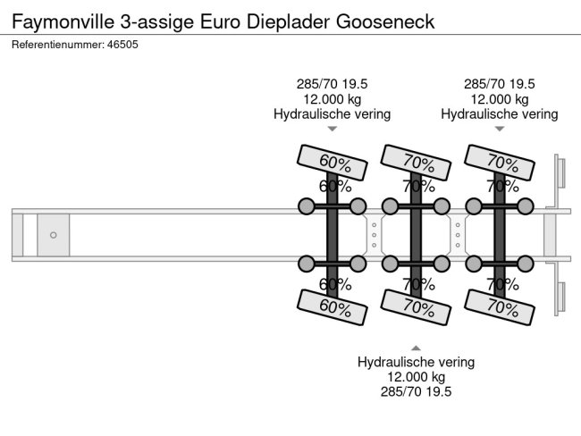 Faymonville  3-assige Euro Dieplader Gooseneck (20)