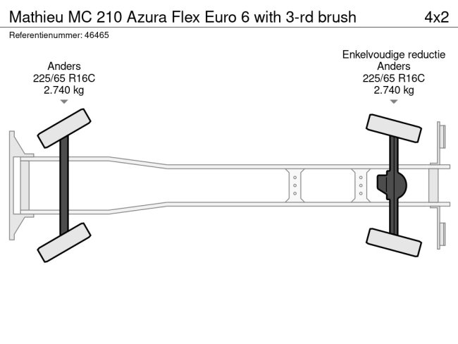Mathieu  MC 210 Azura Flex Euro 6 with 3-rd brush (22)