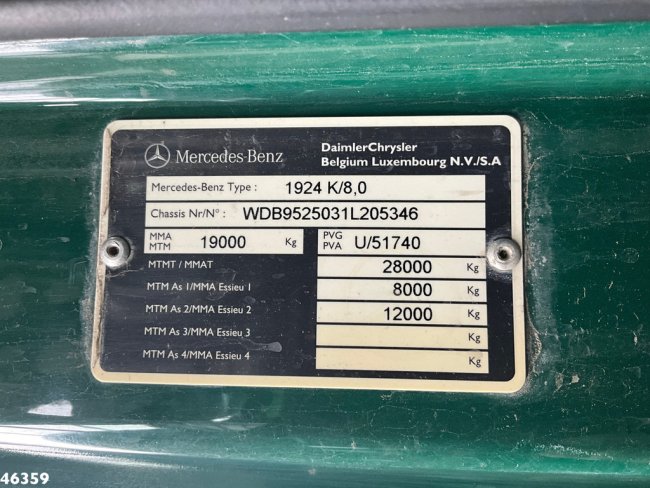 Mercedes-Benz  Axor 1824 Manual Full steel HMF 12 Tonmeter laadkraan (21)