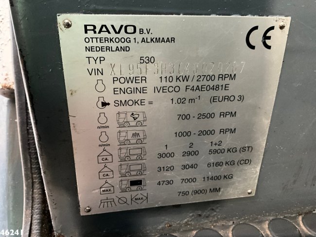 Ravo  530 (19)