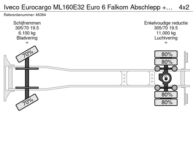 Iveco  Eurocargo ML160E32 Euro 6 Falkom Abschlepp + Palfinger 19 Tonmeter laadkraan (43)