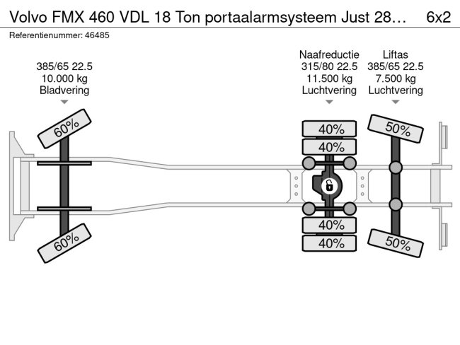 Volvo  FMX 460 VDL 18 Ton portaalarmsysteem Just 283.382 km! (25)