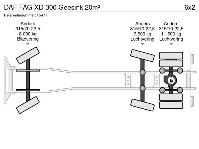 DAF  FAG XD 300 Geesink 20m³ (23)