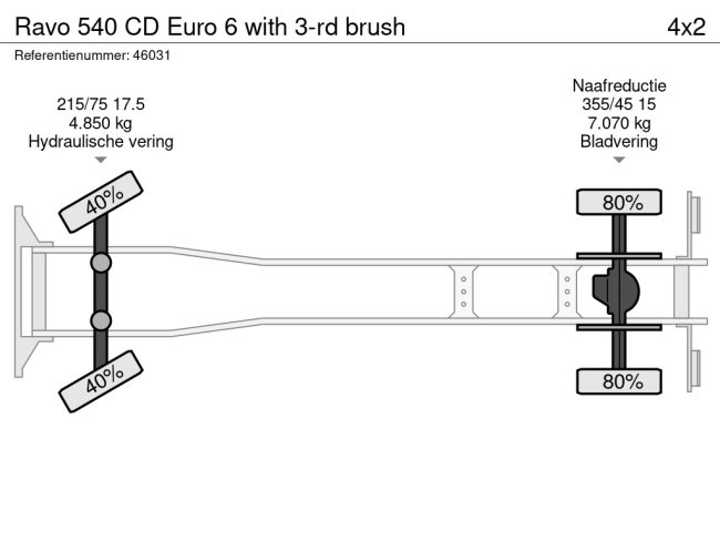 Ravo  540 CD Euro 6 with 3-rd brush (21)