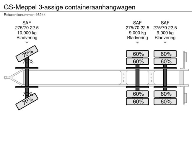 GS Meppel  3-assige containeraanhangwagen (10)