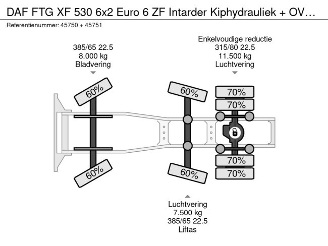 DAF  FTG XF 530 6x2 Euro 6 ZF Intarder Kiphydrauliek + OVA 2-assige kipoplegger 32m³ (25)