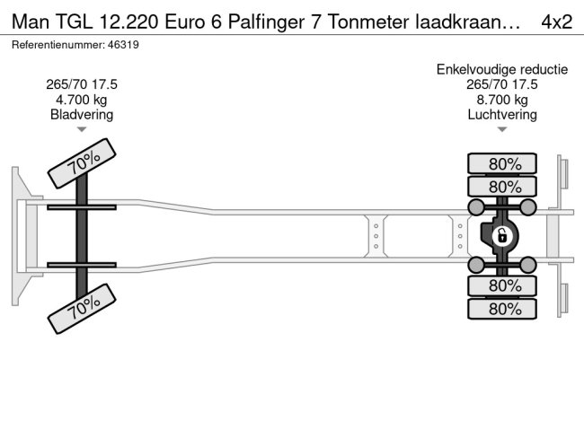 MAN  TGL 12.220 Euro 6 Palfinger 7 Tonmeter laadkraan Just 124.191 km! (25)
