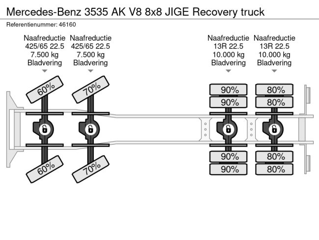 Mercedes-Benz  3535 AK V8 8x8 JIGE Recovery truck (34)