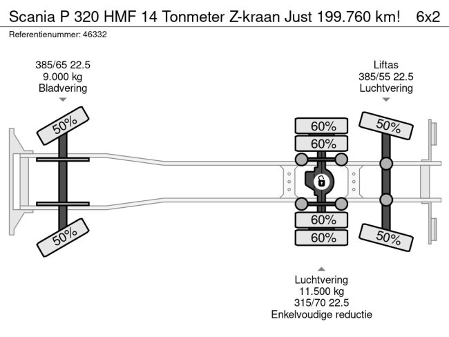 Scania  P 320 HMF 14 Tonmeter Z-kraan Just 199.760 km! (26)