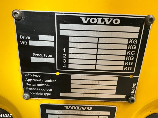 Volvo  FL 220 Kolkenzuiger 5m³ Just 147.623 km! (26)