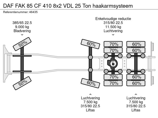 DAF  FAK 85 CF 410 8x2 VDL 25 Ton haakarmsysteem (19)