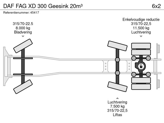 DAF  FAG XD 300 Geesink 20m³ (22)