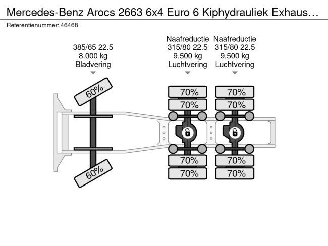 Mercedes-Benz  Arocs 2663 6x4 Euro 6 Kiphydrauliek Exhaust brake (20)