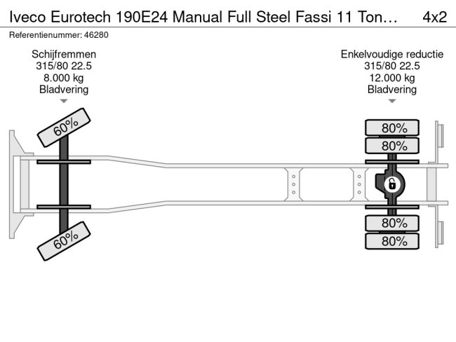 Iveco  Eurotech 190E24 Manual Full Steel Fassi 11 Tonmeter laadkraan Just 182.743 km! (23)