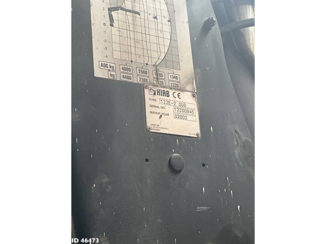 Iveco  Eurotech 190E35 Manual Full Steel Hiab 12 Tonmeter laadkraan (15)