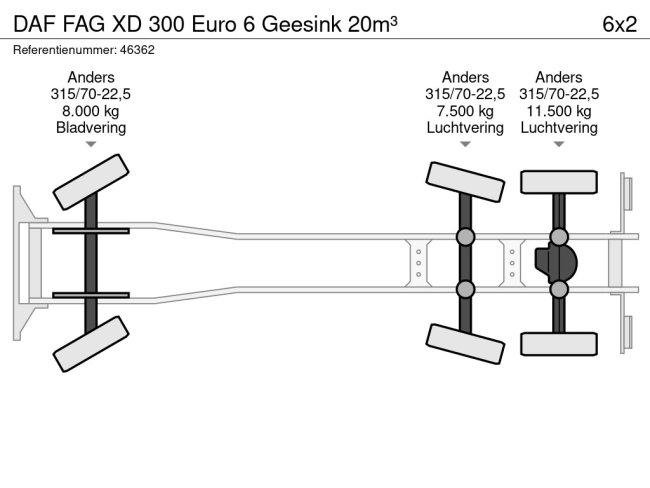 DAF  FAG XD 300 Euro 6 Geesink 20m³ (25)