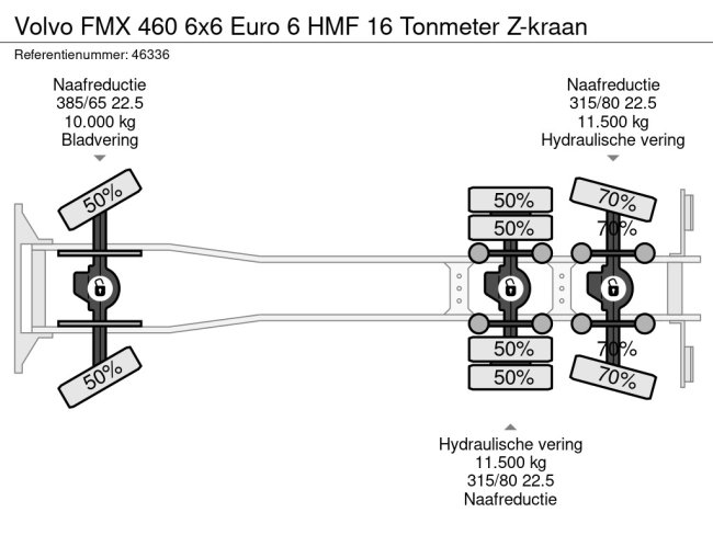 Volvo  FMX 460 6x6 Euro 6 HMF 16 Tonmeter Z-kraan (29)
