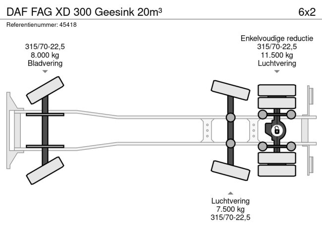 DAF  FAG XD 300 Geesink 20m³ (21)