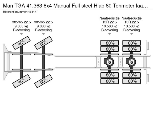 MAN  TGA 41.363 8x4 Manual Full steel Hiab 80 Tonmeter laadkraan + Fly-Jib (38)