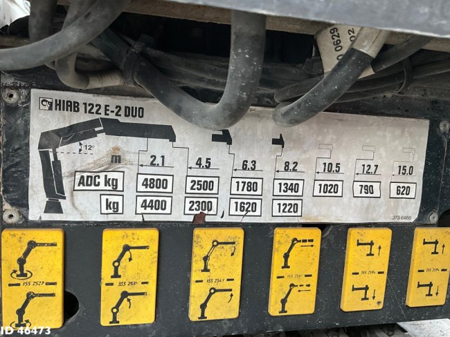 Iveco  Eurotech 190E35 Manual Full Steel Hiab 12 Tonmeter laadkraan (16)