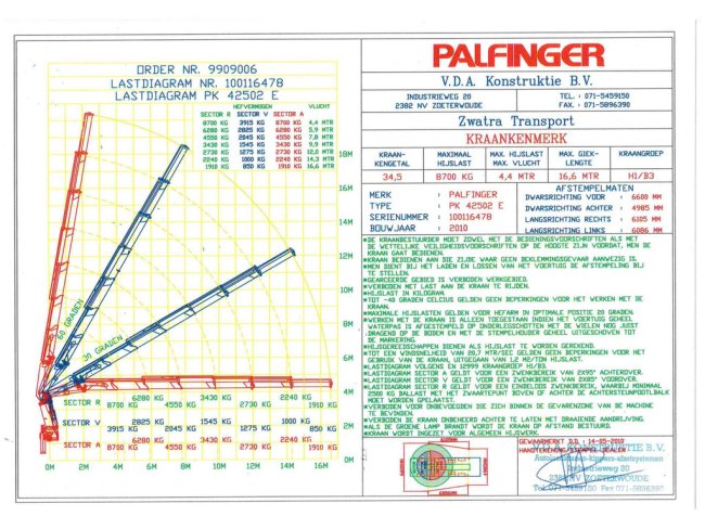 DAF  FAC 85 CF 410 Palfinger 42 Tonmeter laadkraan (26)