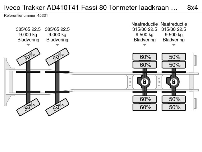 Iveco  Trakker AD410T41 Fassi 80 Tonmeter laadkraan + Fly-Jib Just 80.441 Km! (32)