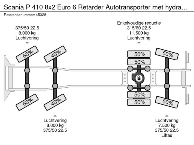 Scania  P 410 8x2 Euro 6 Retarder Autotransporter met hydraulische oprijrampen (28)