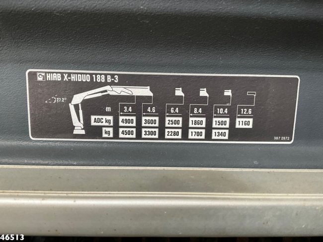MAN  TGS 35.400 8x4 Euro 6 Hiab 18 Tonmeter laadkraan Just 142.960 km! (21)