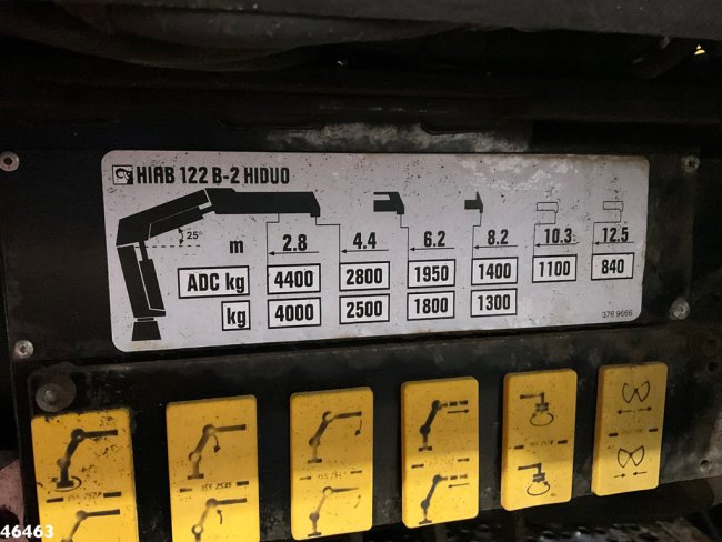 Mercedes-Benz  AXOR 1824 Hiab 12 Tonmeter laadkraan (18)
