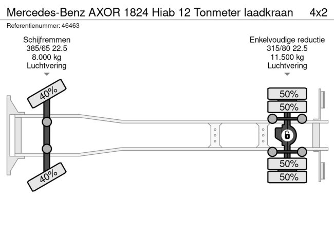 Mercedes-Benz  AXOR 1824 Hiab 12 Tonmeter laadkraan (22)