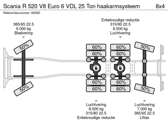 Scania  R 520 V8 Euro 6 VDL 25 Ton haakarmsysteem (20)