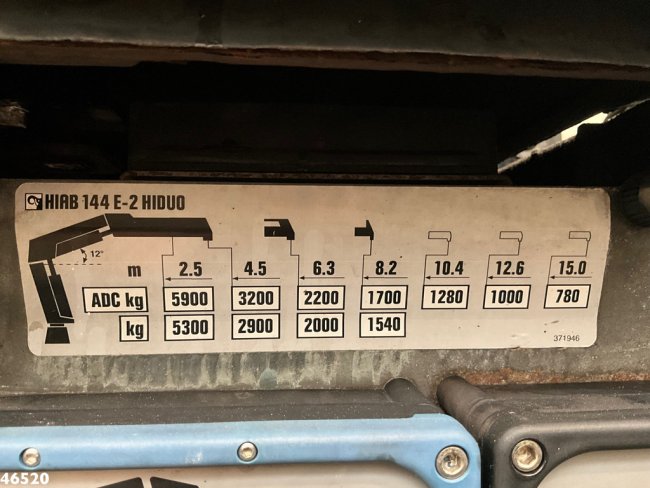 Volvo  FE 250 Euro 6 Hiab 14 Tonmeter laadkraan Just 170.460 km! (18)