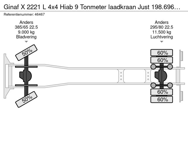 Ginaf  X 2221 L 4x4 Hiab 9 Tonmeter laadkraan Just 198.696 km! (23)