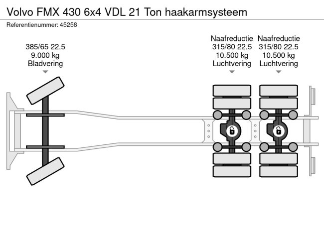 Volvo  FMX 430 6x4 VDL 21 Ton haakarmsysteem (22)